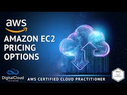 In stock on june 17, 2021. Aws Certification Coupon Voucher Code 07 2021