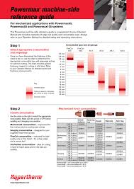 Powermax Machine Side Reference Guide Manualzz Com