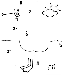 This fun video teaches the. Punkt Zu Punkt Zahlen 1 10 Teil 2 Zum Ausdrucken Kostenlos Fur Kinder Und Erwachsene