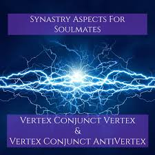 Let S Talk About The Vertex Axis Sometimes Called The Electric Axis And What It Means When We Have This Axis Conjunc Relationship Astrology Vertex Soulmate