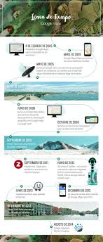 Historia De Google Maps Infografia Infographic Maps Tics Y Formacion La Historia De Google Infografia Google