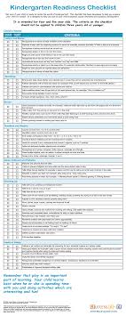 Kindergarten Calendareng Pdf Kindergarten Readiness Checklist Kindergarten Checklist Kindergarten Readiness