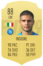 I am no expert in programming or spreadsheets (if you dont count doing one. Insigne Fifa 19 Fut Chief