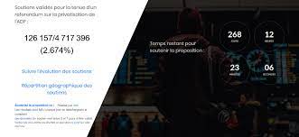 Le site dédié à l'aéroport paris charles de gaulle terminal 1, 2, 3. Combien De Personnes Soutiennent Le Rip Sur Les Aeroports De Paris Un Site Permet De Le Savoir