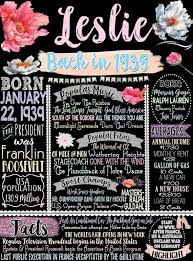 Birthday Gift For 80 Year Old Woman Uk 1940 Birthday Board 80th Birthday Boards For Men His 80th Etsy 80th Birthday Party 80th Birthday Gifts 80th Birthday