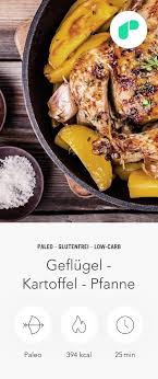 Pin Auf Glutenfreie Rezepte