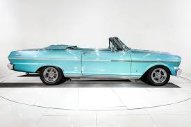 Image result for Azure Aqua 1963 Nova