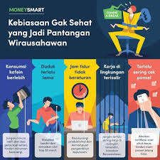 Kebiadaan Gak Sehat Yang Menjadi Pantangan Wirausahawan Pendidikan Kesehatan Pengetahuan Gaya Hidup Sehat