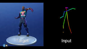 How i make my avis! Creating Custom Fortnite Dances With Webcam And Deep Learning By Chintan Trivedi Towards Data Science