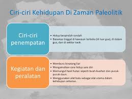 Zaman Prasejarah Di Malaysia