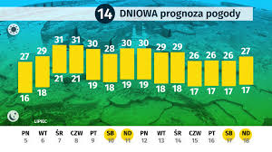 Jun 20, 2021 · fakty tvn rosną ceny nad polskim morzem żar leje się z nieba, więc nad polskie morze zjechały tłumy. Pogoda Na Wakacje 2021 Prognoza Dlugoterminowa Kobieta