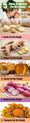 5 Home Remedies For Dry Cough Dry Cough Remedies Holistic Health Remedies Cough Remedies