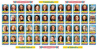 Trend Enterprises U S Presidents Bulletin Board Set