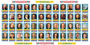 trend enterprises u s presidents bulletin board set