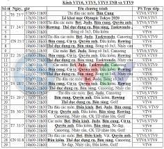 Lịch thi đấu bóng đá hôm nay mới nhất của các giải đấu: Uf6ero5h29rzkm