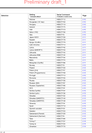 1981A Barcode Scanner User Manual 14C0587R-1981i--3-2015-02-10 Honeywell