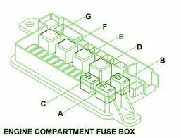 Breaker diagram carfusebox mini cooper 2007 present fuse box diagram northamericanmotoring. 2002 Mini Cooper S Fuse Diagram