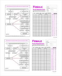 sample blood pressure chart template 9 free documents in