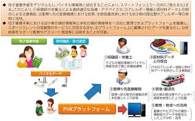 「（株）エールメディカルシステムズ　星野」の画像検索結果