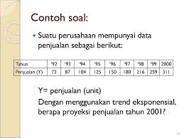 Gambar/grafik yang dikenal dengan garis/kurva trend, baik garis lurus maupun garis melengkung. Metode Analisis Trend Trend Non Linier Ppt Download