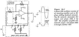 An rc phase shift oscillator is a sine wave generator. Rc Phase Shift Oscillator Circuit Diagram Eeeguide