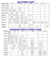 Scc Tire Chain Size Chart Www Bedowntowndaytona Com