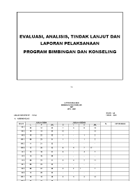63 guru sd (6 sd). Evaluasi Analisa Tindak Lanjut Dan Laporan Pelaksanaan Program Bk