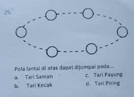 Pada dasarnya pola lantai ini adalah teknik penguasaan panggung oleh penari sehingga fungsi pola lantai adalah untuk membuat posisi dalam sebuah ruang gerak. Pola Lantai Di Atas Dapat Dijumpai Pada Brainly Co Id