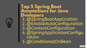 5 Essential Spring Boot Annotations Every Java Developer Should Learn Java67