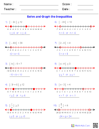 Maybe you would like to learn more about one of these? Algebra 1 Worksheets Inequalities Worksheets