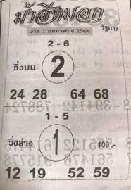 รางวัลที่ 1 412073 เลขท้าย 2 ตัว 85 เลขหน้า 3 ตัว 131 787 เลขท้าย 3 ตัว 638 924. à¸«à¸§à¸¢à¸¡ à¸²à¸ª à¸«à¸¡à¸­à¸ 1 2 64 à¹ƒà¸™à¸› 2021