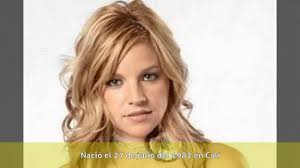 Su cumpleaños, lo que hizo antes de la fama, su vida de familia, curiosidades, popularidad y más. Johanna Bahamon Biografia Youtube