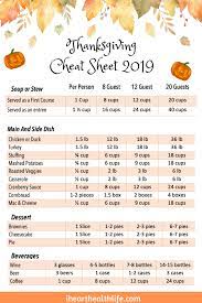 May 14, 2020 · these blessings are traditional dinner prayers for saying grace at mealtimes. Free Thanksgiving Cheat Sheet Planner Printables Stress Free Thanksgiving Thanksgiving Planner Thanksgiving Menu Planner
