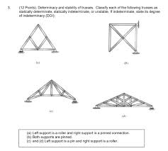 Members ac and bd of the truss are two separate overlapping members. 3 12 Points Determinacy And Stability Of Trusses Chegg Com