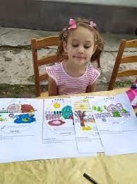 Sfantul arhanghel mihail aduce adevarul, legea, dreptatea. Gradinita Sf Arhangheli Mihail Si Gavriil Ploiesti Romania Facebook