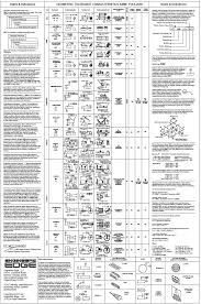 Ultimate Gd T Wall Chart Laminated Asme Y14 5