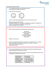 An hour is a unit of time equal to 60 minutes, or 3,600 seconds. Duration Of Events Teaching Resources