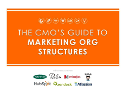 the cmos guide to marketing org structure by hubspot all in