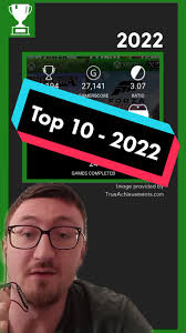 Zeerust Matric 2022 Top Achievers