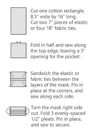 Comment Coudre Un Masque Chirurgical Pour Les Hopitaux Patron Gratuit Diyfacemaskideas In 2020 Diy Fabric Face Mask Mask