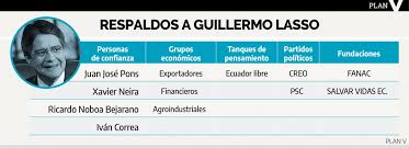 Cuando ya falta pocos días para que culmine la inscripción de los candidatos presidenciales a las elecciones del 2021, solo hay dos movimientos que han oficializado a su representante en los comicios. Por Quien Votar Elecciones Presidenciales En El Ecuador 2021 Plan V