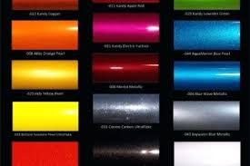 Ppg Paint Colors Choosing Paints Exterior Cars Creative