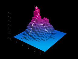 3d Data Visualization Data Visualization Infographic Data Visualization Data Visualization Design