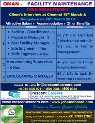 Whether you're interested in either hiring or becoming a product manager, it's important to take some time to understand the role and what the field of product management is all about. Facility Coordinator Housekeeping Supervisor Landscaping Manager Oman Facility Management Facilities Maintenance Management