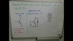 We did not find results for: Teste De Transistor Saida Horizontal Youtube