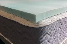 Explore mattress pads by type. Sofa Bed Mattress Replacements The Ultimate Guide 2021