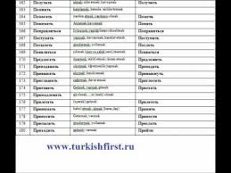Tureckij Yazyk Populyarnye Glagoly Chast 2 Ogrenme Turkce Egitim