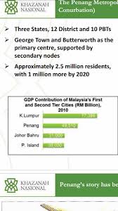 Johor Bahru Wikipedia