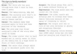 If you were born between june 21 and july 22 (like me!), then your zodiac sign is cancer, which is represented by the crab and associated with things like the moon. Pin On Airies