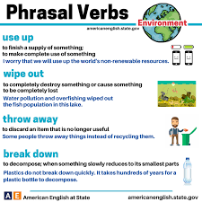 Phrasal Verbs Environment Learn English English Grammar Book English Phrases